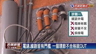 契約用電申辦5分鐘 實際申請...審查嚴！－民視新聞