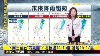 【樺仙氣象】最新》低溫新北15 8度 下周三至五不排除有「冷氣團」！@newsebc