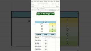 Grade In Excel ️