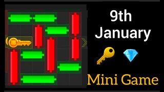 9 January Hamster Kombat Mini Game Puzzle Solved Today