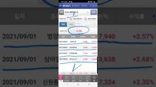 3번째날 9월1일 키움캐치 실전매매  검증. 나쁘지않다. 손실없이 익절 마무리.