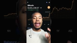 Bitcoin $100k