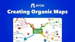 Creating Organic Mind Maps | Ayoa