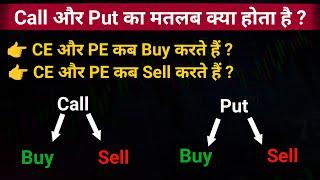 Call put kya hota hai | Call and put options explained | Call and put options trading | Call and put