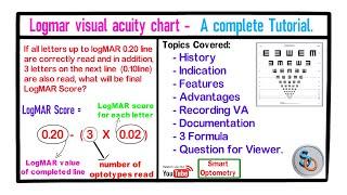 LogMAR Visual Acuity Chart  - A complete Tutorial