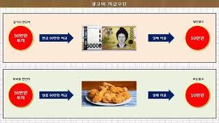 모눈종이 직거래 대리운전 플랫폼 모눈종이안에 모든정보 다 있다 10초 검색