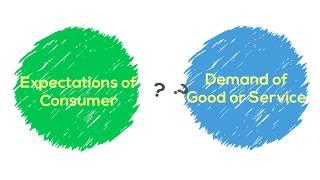 Expectations of Consumers and Demand of Goods or Services