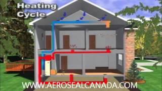 Aeroseal Canada, Aeroseal Duct Sealing