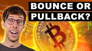 If Bitcoin Doesn't Bounce, Here Are My Targets