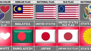 USA vs Japan - Country Comparison