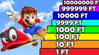 Mario Odyssey but You Get +1 Jump Power EVERY SECOND!!