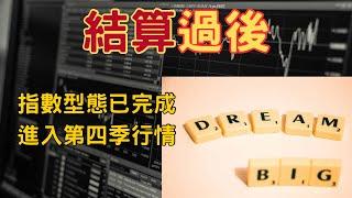 今天結算日！台股十月份行情如何？美股、大盤解析、加權指數、櫃買指數、美元指數、美國十年期公債殖利率、2024/09/18