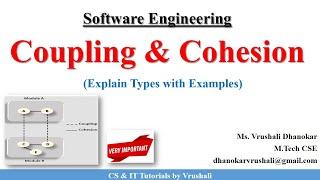 SE 23: Coupling & Cohesion with Examples | Software Engineering