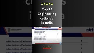 NIRF Rankings 2024 : Top 10 Engineering Colleges in India #nirf #nirfranking #nirfranking2024