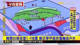 晚間台南佳里5.4地震 鄰近學甲居民抱幼兒衝戶外@newsebc