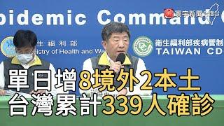 單日增8境外2本土! 台灣累計339人確診｜寰宇新聞20200402