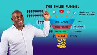 Social Media Gids Explains: The 3-phases Digital Marketing Framework®