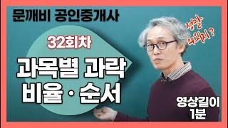 공인중개사 시험에서 과목별 과락 비율, 과락 순서는? 의외의 결과입니다. 꼭 확인해 보세요.