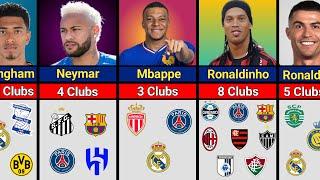 Famous Footballers How Many CLUBS They Played