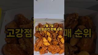 7월7일 치킨 판매순위 네네치킨 고강점 치킨추천 치킨맛집 치킨배달