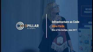 Alina Perde speaks on "Infrastructure as Code" at Rise of the DevOps, Cluj-Napoca