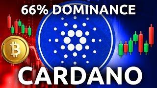 Cardano (ADA) - we are almost ready. (2025 Price Prediction)