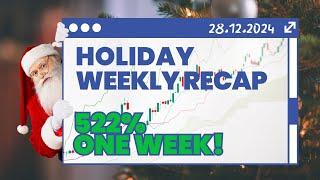 Holiday Week Recap: 522% Long Moves in Just 3 Trading Days!