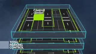 ParkEyes Parking Guidance Technology