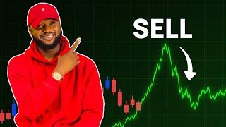 Fastest Way To Get It Rght In Trading