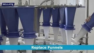 High Speed, Hygienic Rotary Filling System