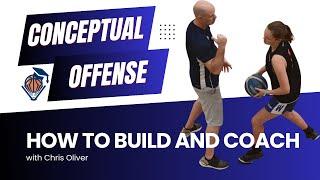 How to Build and Coach Conceptual Basketball Offense