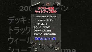 スケボーセットアップ Gustavo Ribeiro