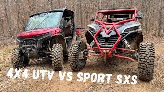 CFMOTO U10 Pro vs Sport SXS Trails w/ Polaris RZRs & Honda & ZFORCE