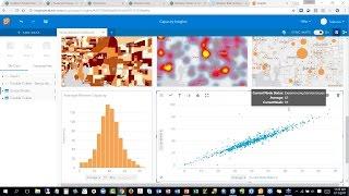 Telecommunication Webinar: ArcGIS Enterprise Foundations