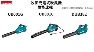 Makita電動吹風機風力測試