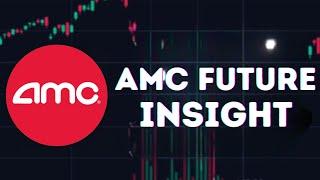 AMC STOCK UPDATE: Citadel Diversion Tactics and the Fragile Financial System