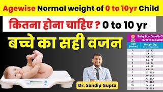 Normal weight of Child According to Age |  Weight Chart for 0-10 years Child  | Dr. Sandip Gupta