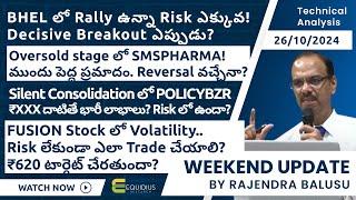 Weekend update by Rajendra Balusu. | Four stocks review. | Technical analysis.