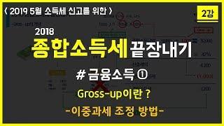 [2018 종합소득세 끝장내기] 2강 - 금융소득 편 - (이자소득, 배당소득, Gross up, 이중과세 조정)(떠먹여주는 세무사)