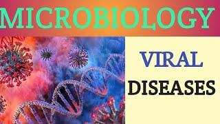 FDA EXAM UPDATE |VIRAL DISEASE |VIRUSES |VIRUS MICROPBIOLOGY |MICROBIOLOGY MCQ|DRUG INSPECTOR|VIRUS