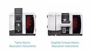 Agilent Atomic Absorption Instruments are Now Within Your Reach