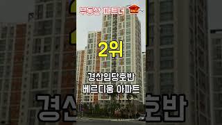 경상북도 30평대 대장아파트는 어디일까요?   #포항아파트 #경산아파트 #포항부동산