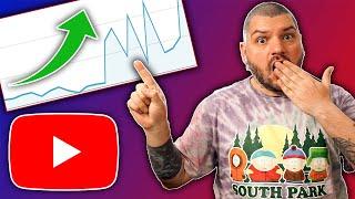 YouTube Kanalınızın Abone Sayısını Nasıl Artırabilirsiniz? Tanıtımlar Bölümü ile Tanışın!