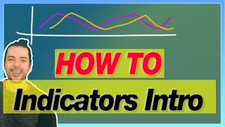 Indicators for trading stocks, crypto and forex.