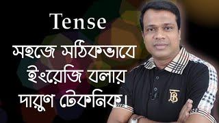 Tense || Tense in English Grammar || Sun academy || Learn English || Basic English