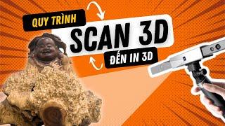 Quy trình Scan 3d đến máy in 3D | Revopoint Range