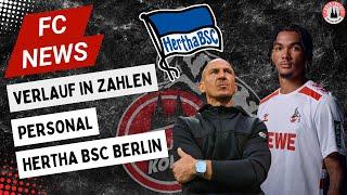 1. FC Köln bei Hertha BSC Vorschau | Saisonverlauf in Zahlen | Personal