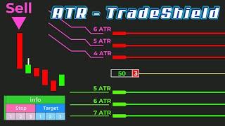 [new] ATR-TradeShield: Auto trailing stops & targets setup... based on ATR