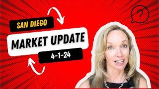 San Diego Real Estate Market April 2024