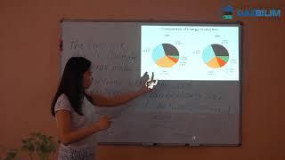 Ағылшын тілі. English IELTS Writing task 1 score #IELTS #English #ҰБТ #ЕНТ #QAZBILIM